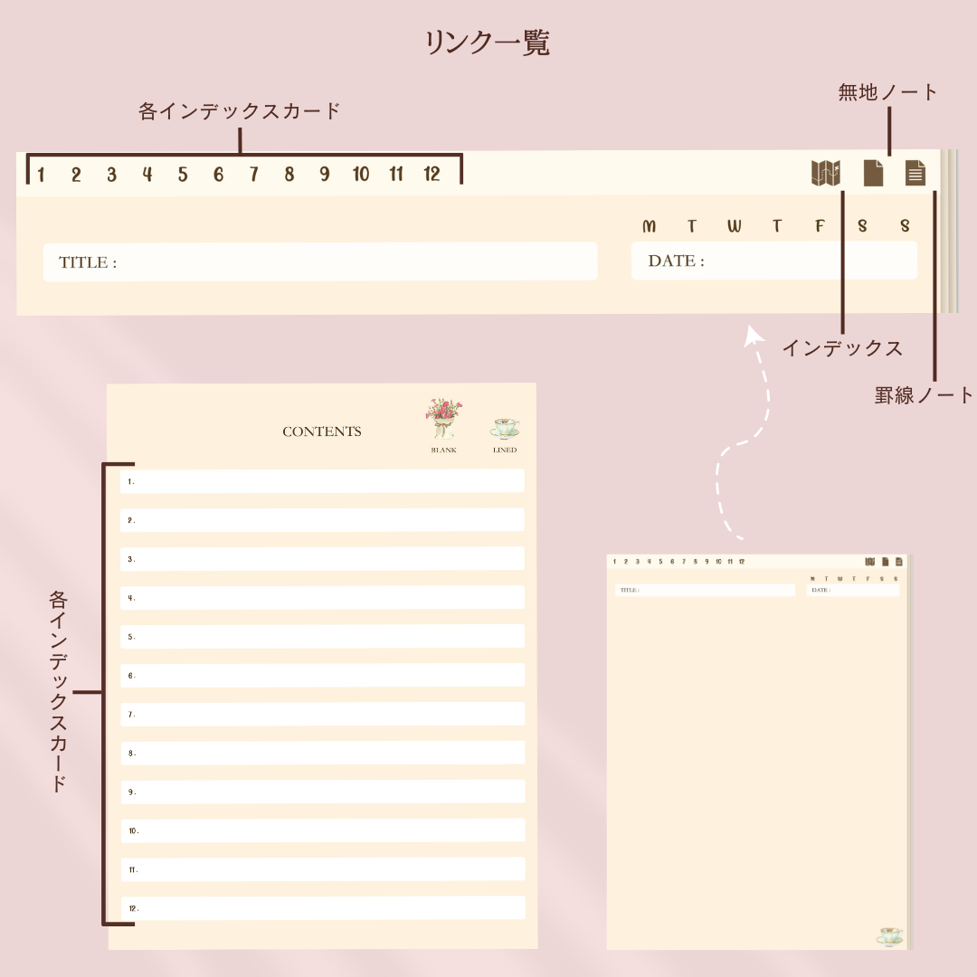 デジタルノート【ステッカー＆表紙セット付き】 The Apreciation