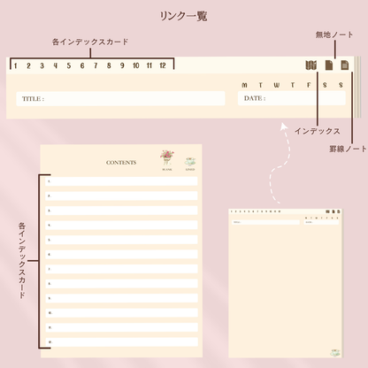 デジタルノート【ステッカー＆表紙セット付き】 The Apreciation